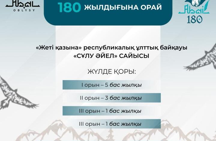 Абай облысында өтетін «Жеті қазына» ұлттық байқауының бағдарламасы таныстырылды