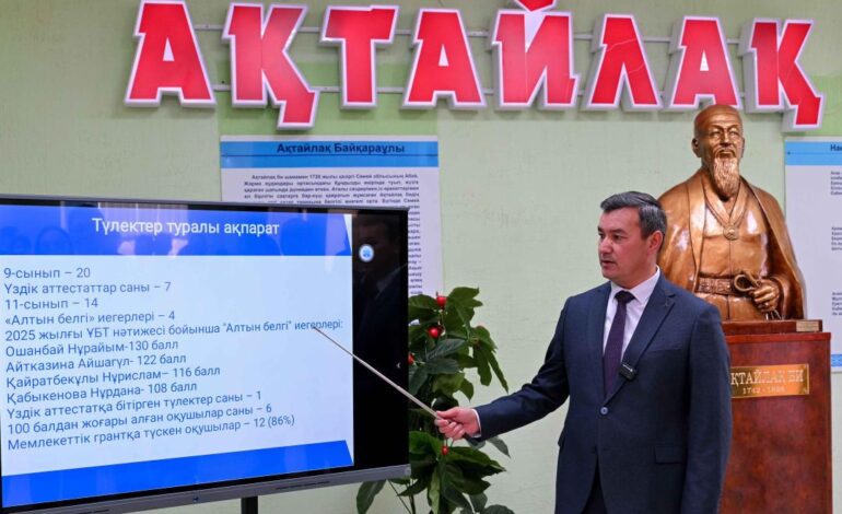 Оқу-ағарту министрі Абай облысындағы білім нысандарының тыныс-тіршілігімен танысты