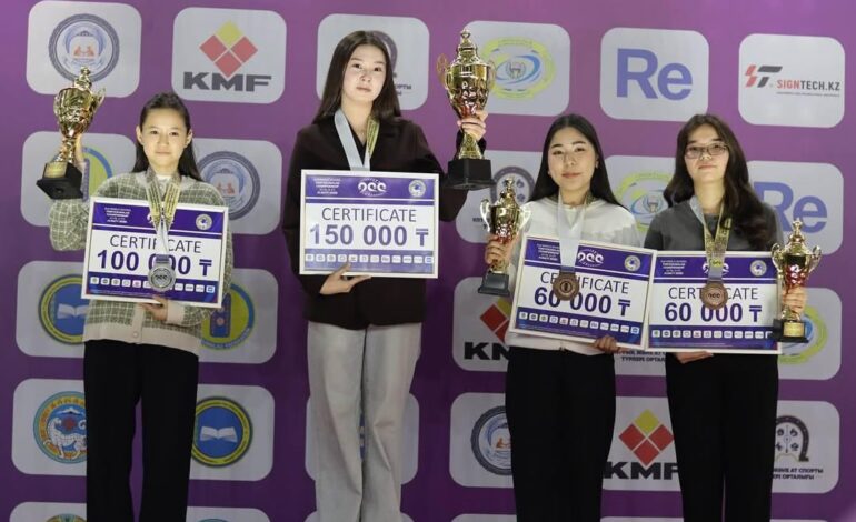 Абай облысының спортшысы тоғызқұмалақтан жасөспірімдер арасындағы Әлем чемпионы атанды